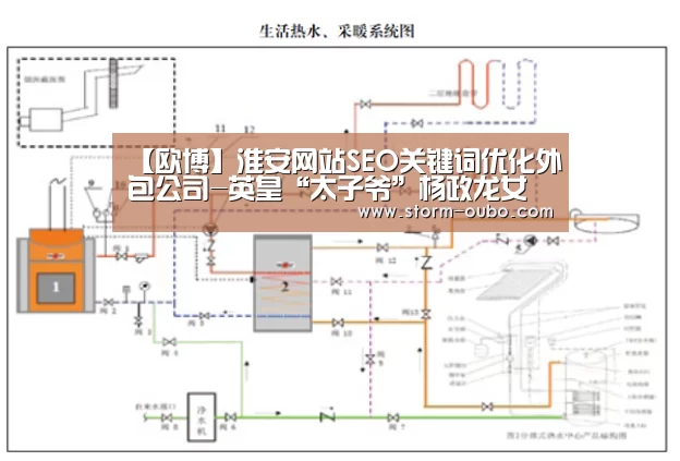 欧博官网